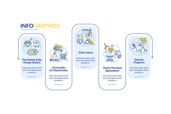 Download Buying Solar Panels Vector Infographic - Vector Collection